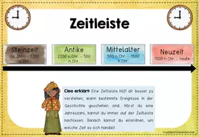Vorschau - Poster - Zeitleiste: Steinzeit bis Neuzeit - Seite 1