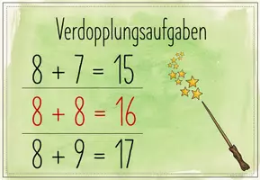 Vorschau - Poster - Plakat - Rechenstrategien Zahlenraum 20 - Seite 1