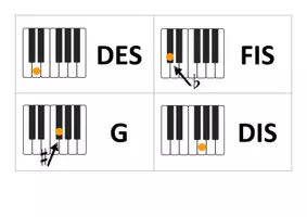 Vorschau - Spiele - Absolute Notennamen - Domino mit Vorzeichen - Seite 2