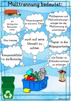 Vorschau - Arbeitsblätter - Was bedeutet Mülltrennung? Sachunterricht Schreibimpulse, Akrostichon + Plakat Poster Reflexion - Seite 1