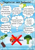 Vorschau - Arbeitsblätter - Was bedeutet es, Vegetarier zu sein? Schreibimpulse, Akrostichon + Plakat Poster Reflexion Gesunde Ernährung Sachunterricht - Seite 1
