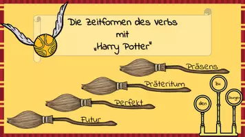 Vorschau - Arbeitsblätter - Die Zeitformen des Verbs mit "Harry Potter" - interaktiv - Deckblatt