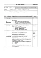 Vorschau - Stundenentwürfe - Unterrichtsverlauf Wiener Kongress - Deckblatt