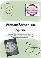 Vorschau - Aufgabenkarten - Wissensfächer rund um die Spinne - Deckblatt