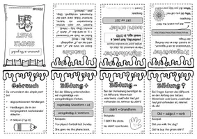 Vorschau - Mal- und Bastelvorlagen - Englisch Grammatik - Simple Past - Pocket Grammar - Faltheft - Seite 2