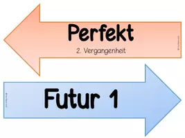 Vorschau - Präsentationen/Tafelbilder - Tafelkarteien zu den Zeiten - Seite 2