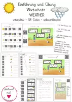 Vorschau - Stundenentwürfe - Einführung / Übung - Weather - Distanzunterricht / QR Codes - 3./4. Klasse - Deckblatt