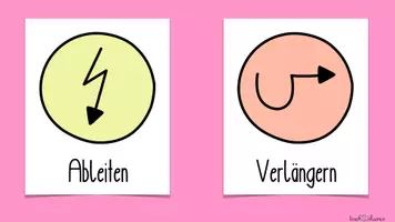 Vorschau - Präsentationen/Tafelbilder - Interaktive PDF - Rechtschreibstrategien - Seite 3