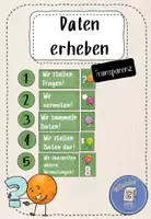 Vorschau - Stundenentwürfe - Materialpaket Daten - erste Erfahrungen mit Daten sammeln - Seite 1