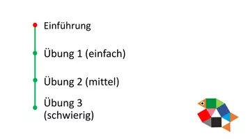 Vorschau - Präsentationen/Tafelbilder - Halbschriftliche Division (4 Lernvideos: 1 Einführung + 3 differenzierte Übungen) - Seite 3