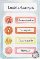 Vorschau - Poster - Lautstärkeampel - Deckblatt