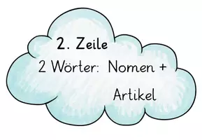 Vorschau - Arbeitsblätter - Materialpaket Elfchen - Seite 3