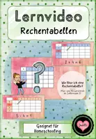 Vorschau - Videos - Homeschooling: Lernvideo zum Lösen von Rechentabellen (ZR 20) - Deckblatt