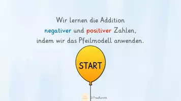 Vorschau - Arbeitsblätter - Addition ganzer Zahlen Pfeilmodell interaktiv - Seite 1