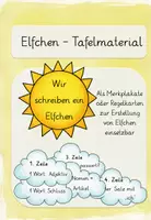 Vorschau - Fördermaterial/Inklusion - Elfchen Tafelbild - Deckblatt