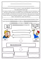 Vorschau - Stundenentwürfe - Abschluss eines Kaufvertrages Wirtschaft und Recht 8 II Lehrplan Plus - Seite 2