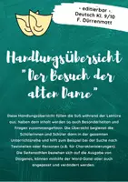 Vorschau - Arbeitsblätter - Handlungsübersicht Der Besuch der alten Dame Leseprotokoll Dürrenmatt - Deckblatt