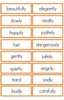 Vorschau - Stundenentwürfe - Adverbs of Manner - Seite 2