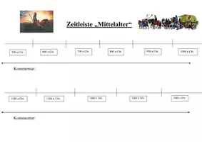Vorschau - Arbeitsblätter - Zeitleiste "Mittelalter" Jg. 7+8 - Deckblatt