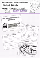 Vorschau - Arbeitsblätter - Himmelfahrt-Pfingsten-Kritzelheft Klasse 2 - Deckblatt