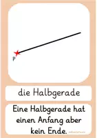 Vorschau - Fördermaterial/Inklusion - Tafelmaterial Lagebeziehungen -Gerade, Strecke, Senkrechte, Parallele- - Seite 3