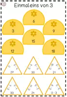 Vorschau - Spiele - Einmaleins-Blumen (Reihen 2-9) #instalehrerknaller24 - Seite 2