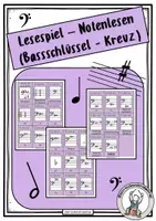 Vorschau - Stationenlernen - Notenlesen Bassschlüssel mit Kreuz - Lesespiel - Deckblatt