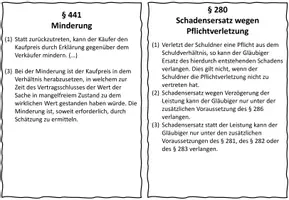 Vorschau - Stundenentwürfe - Pflichtverletzung bei Kaufverträgen Sachmängel Wirtschaft und Recht 8 II Lehrplan Plus - Seite 3