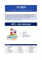 Vorschau - Arbeitsblätter - Persönlichkeitstypen: INFJ - Figuren erstellen mit MBTI - Deckblatt