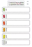 Vorschau - Arbeitsblätter - Arbeitsblatt: Das Gummibärchenorakel Französisch (l'oracle de l'ours en gélatine; Lass die SuS sich gegenseitig die Zukunft vorhersagen!) - Seite 3