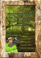 Vorschau - Unterrichtsreihen - Nahrungsbeziehungen in verschiedenen Lebensräumen - Deckblatt