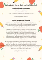 Vorschau - Poster - Kirsche: Von der Blüte zur Frucht – Materialpaket / Sachunterricht /Klasse 3-4 / Grundschule - Seite 1