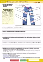 Vorschau - Arbeitsblätter - Bekleidungsindustrie und Markenfirmen - Deckblatt