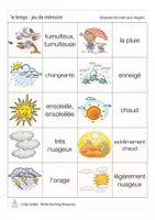 Vorschau - Spiele - Französisch LE TEMPS (das Wetter) memo / jeu de mémoire - Seite 1