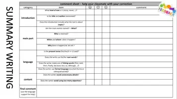 Vorschau - Arbeitsblätter - summary writing - partner feedback/peer correction - Seite 3