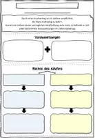 Vorschau - Stundenentwürfe - Pflichtverletzung bei Kaufverträgen Verzug Wirtschaft und Recht 8 II Lehrplan Plus - Seite 3