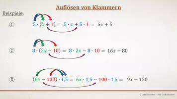 Vorschau - Präsentationen/Tafelbilder - Tafelbilder - Klammern auflösen - Seite 1