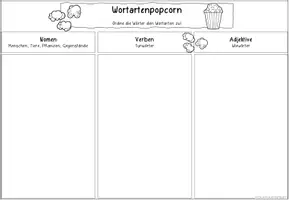Vorschau - Fördermaterial/Inklusion - Wortartenpopcorn / Wortarten bestimmen - Seite 3