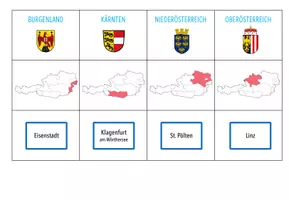 Vorschau - Spiele - Österreich Bundesländer – Zuordnungsaktivität / Paare Finden Spiel - Seite 1