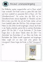 Vorschau - Arbeitsblätter - KOSTENLOS | Lesespaziergang Schmetterlinge | 1. Klasse - Seite 1