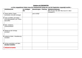 Vorschau - Arbeitsblätter - Fahrplan Freies Thema Wald Propelpupils - Seite 3