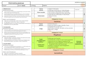 Vorschau - Arbeitsblätter - Stoffverteilungsplan Lehrplan PLUS, Kunst 5 - Seite 2
