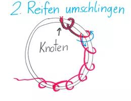 Vorschau - Stundenentwürfe - Werken, einen Traumfänger herstellen - Seite 2