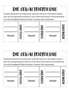 Vorschau - Arbeitsblätter - Gewaltenteilung einer Demokratie Klipp Klapp - Deckblatt