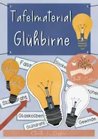 Vorschau - Arbeitsblätter - XXL Strom Materialpaket - Bildkarten, Arbeitsblätter & Forscherheft, Regeln - Seite 1