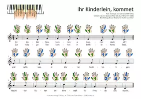 Vorschau - Spiele - Ihr Kinderlein kommet - Noten für Klavier, Keyboard und Melodica - Deckblatt