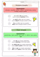 Vorschau - Arbeitsblätter - Present Simple vs. Past Simple Worksheets Signal Words - Seite 1