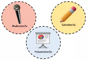 Vorschau - Bildkarten - Symbole zur Organisation von Gruppenarbeiten - Seite 1
