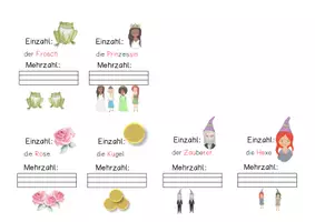 Vorschau - Arbeitsblätter - Wortschatzkarten-Märchen - Seite 2