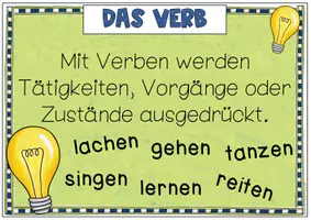 Vorschau - Poster - Merkplakate / Merkposter zu den Verben - Seite 3